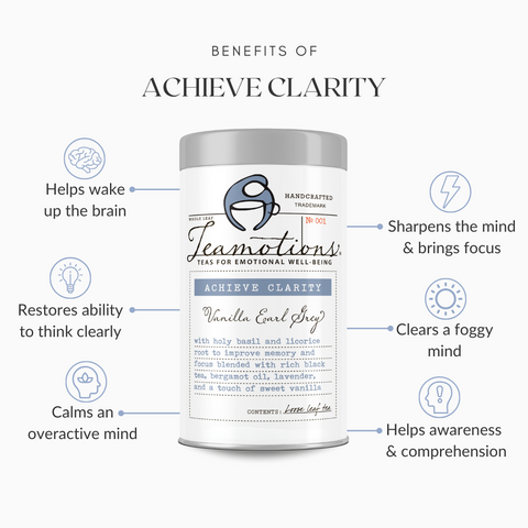 THRIVE Self-Care Bundle