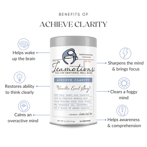 Achieve Clarity