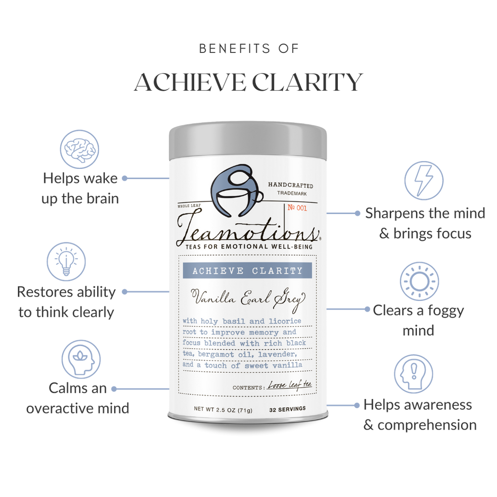 Achieve Clarity Refill