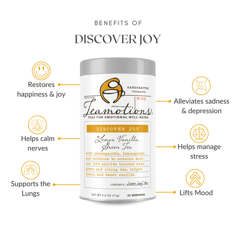 Discover Joy