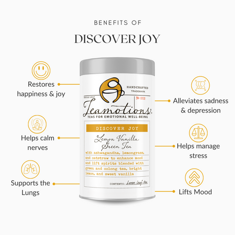 RELIEF Self-Care Bundle