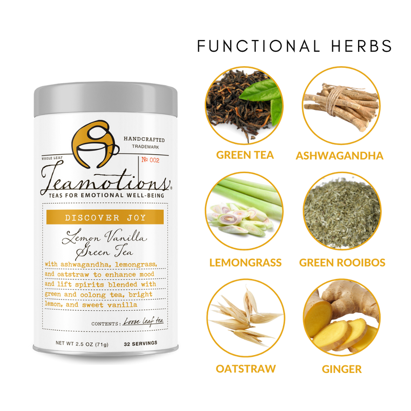 Discover Joy ingredients