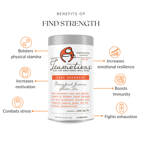 Find Strength