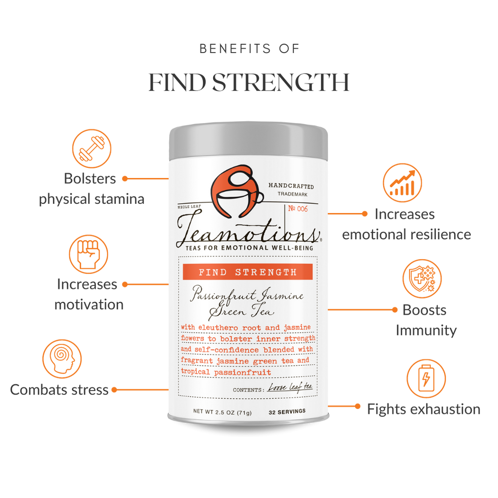 Find Strength Refill