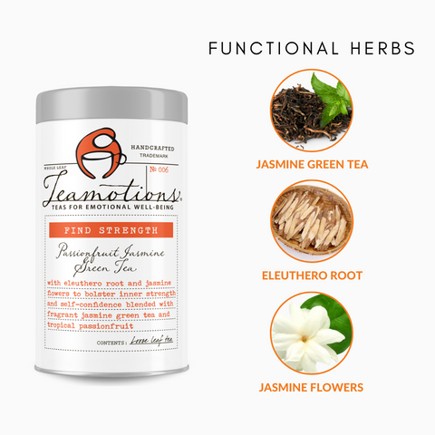 THRIVE Self-Care Bundle