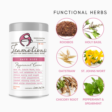 CALM Self-Care Bundle