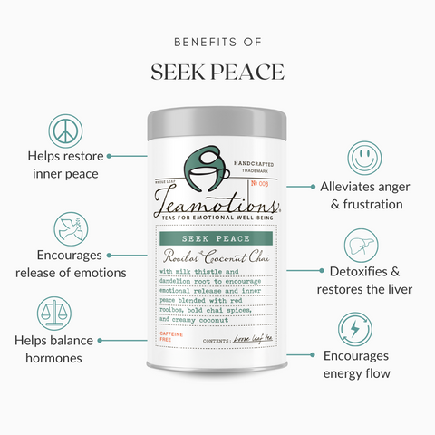 RELIEF Self-Care Bundle