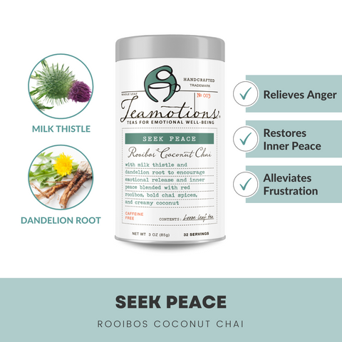 Emotional Wellness Complete Set (White Tin Display Kit)