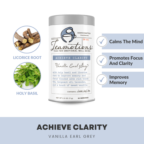 Emotional Wellness Complete Set (White Tin Display Kit)